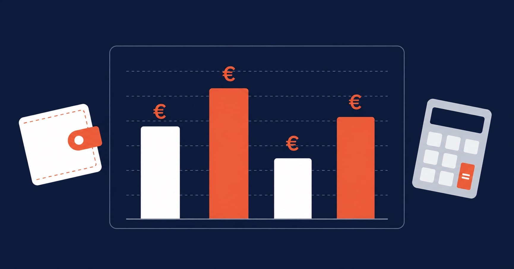 Combien coûte la publicité en ligne en Belgique en 2026 ?