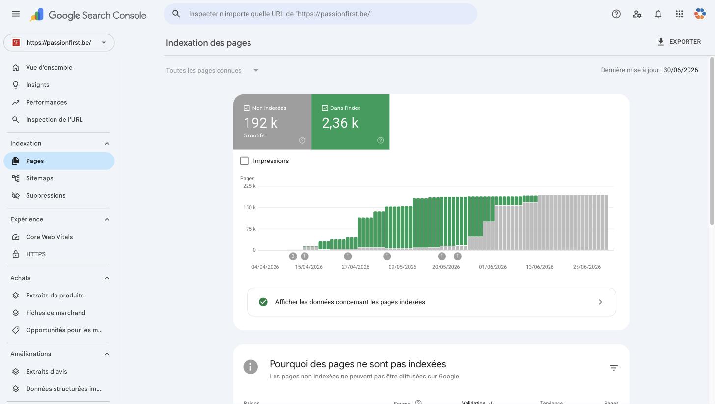 Search Console, indexation : 192 000 pages non indexées contre 2 360 dans l'index, le vert du spam remplacé par le gris